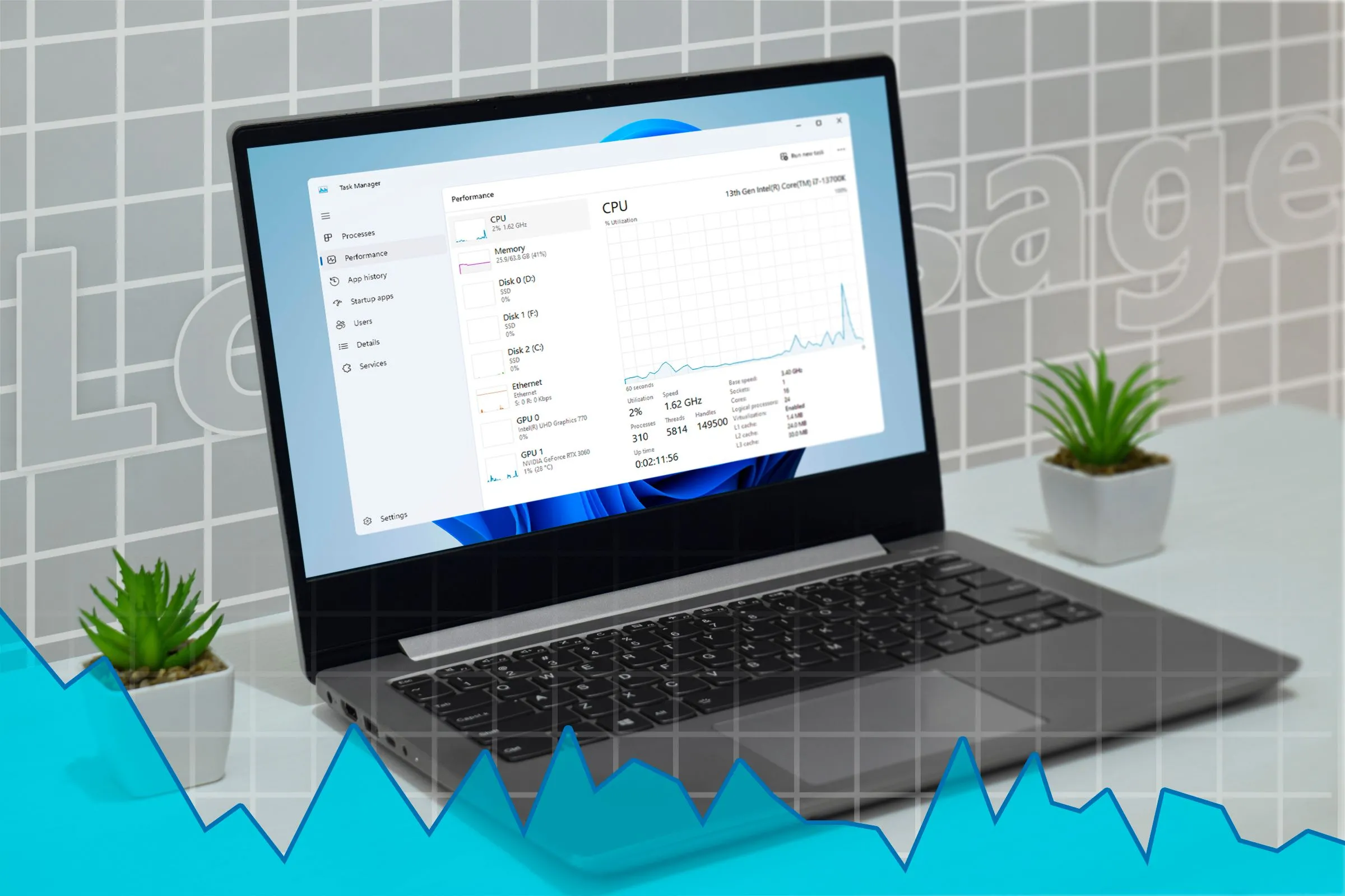 Biểu đồ sử dụng tài nguyên hệ thống trong Task Manager trên Windows 11