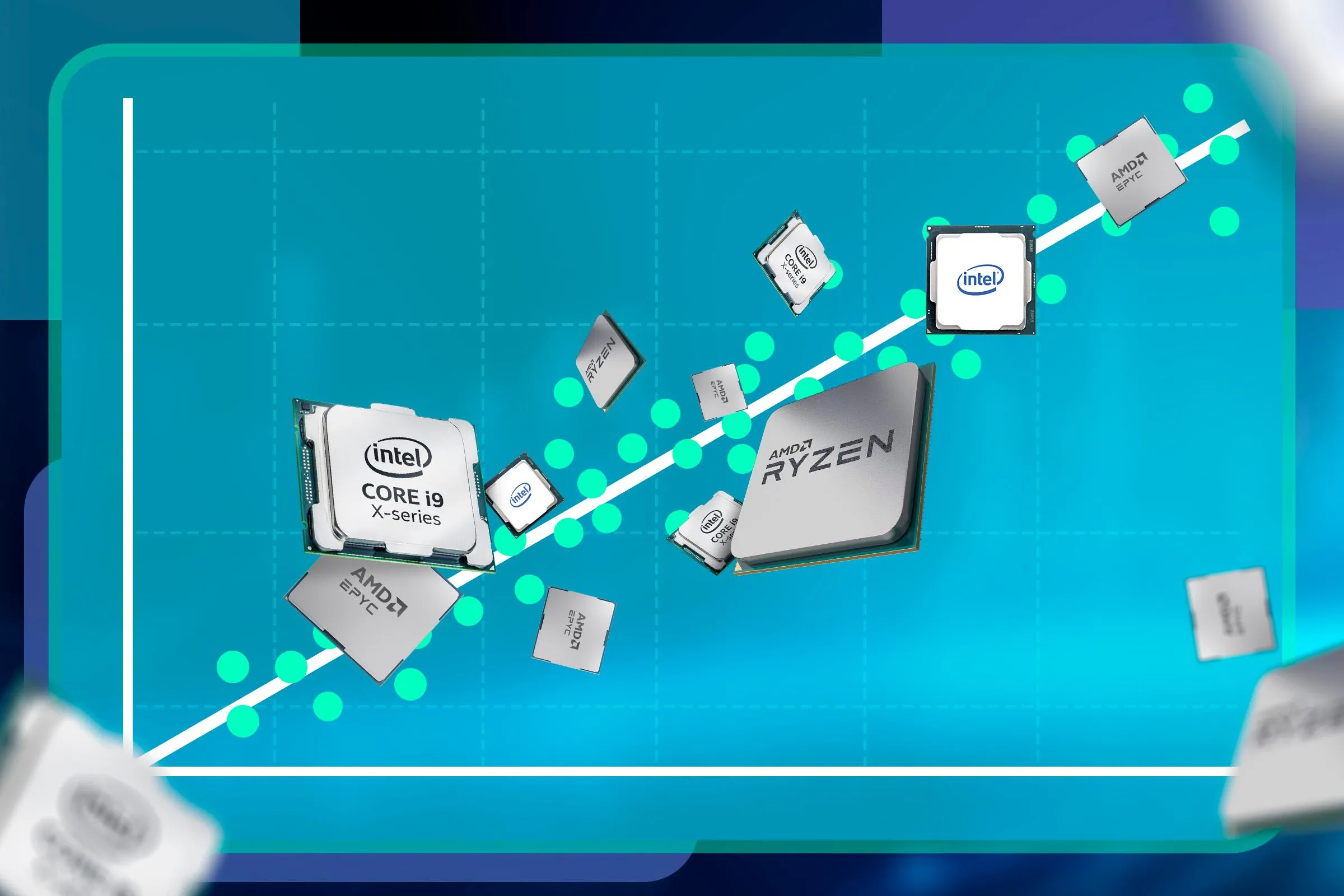 Đồ thị minh họa hiệu suất của các thế hệ CPU khác nhau theo thời gian, phản ánh sự phát triển công nghệ và khả năng xử lý ngày càng cao của bộ vi xử lý.