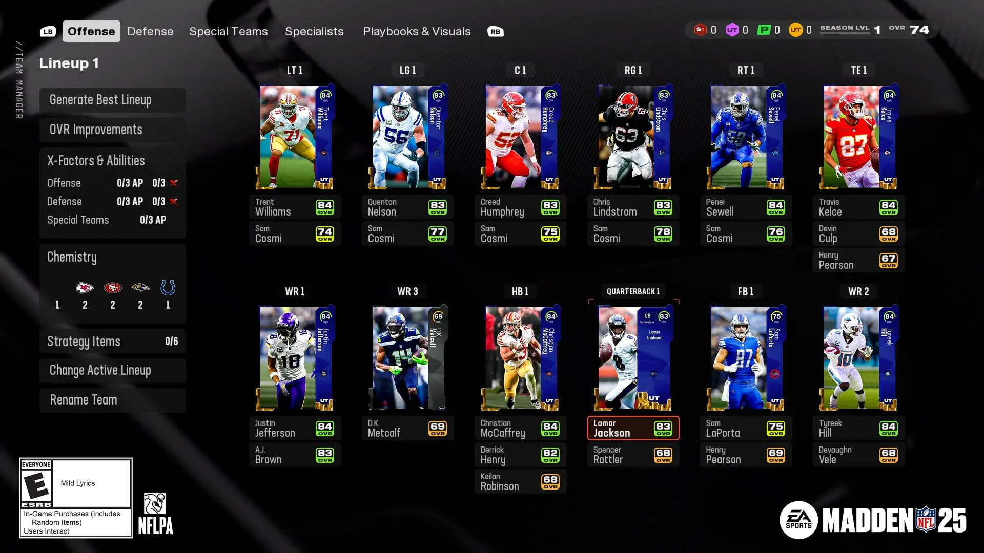 Đội hình Ultimate Team trong Madden 25.