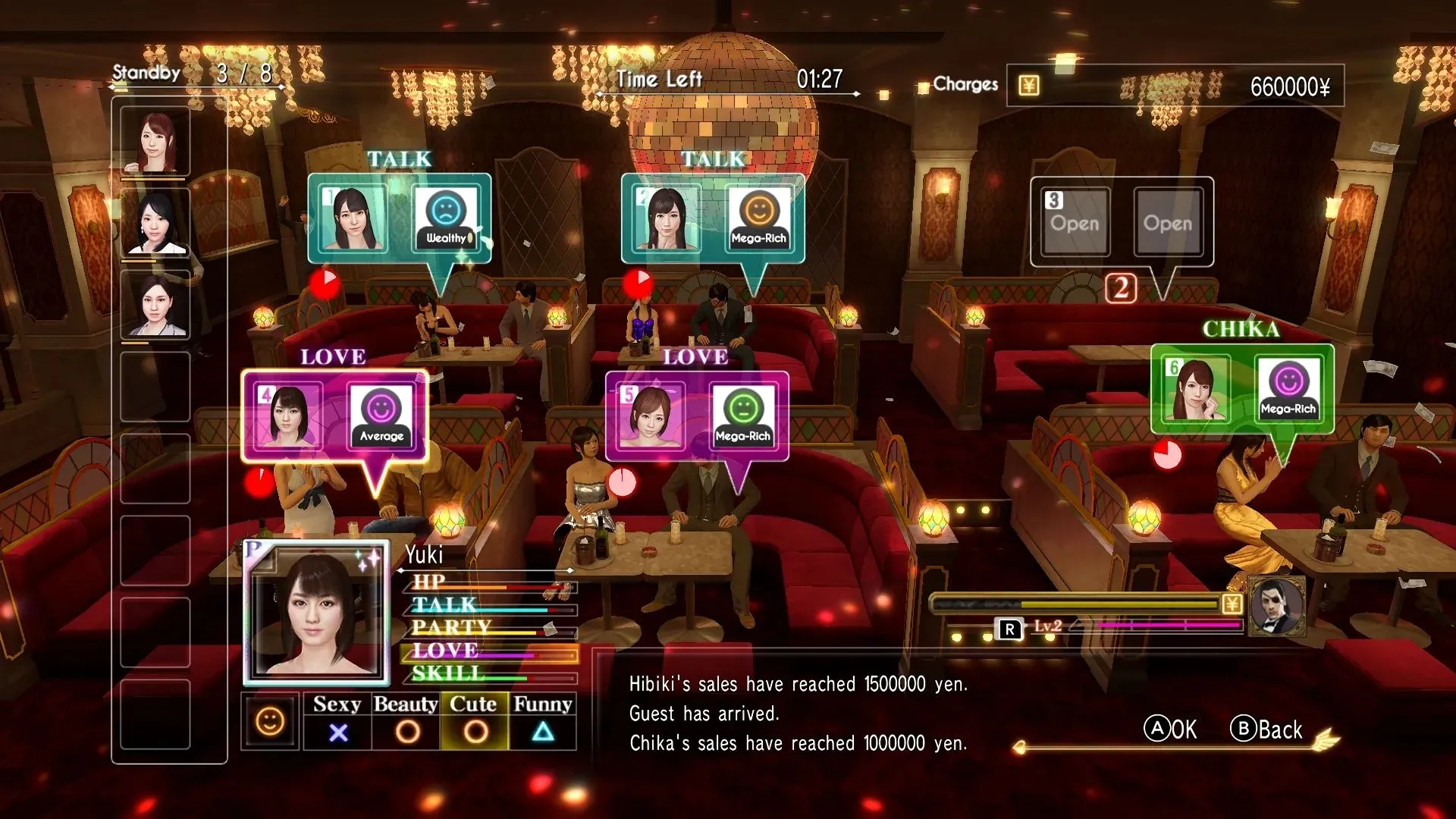 Giao diện quản lý quán bar trong minigame Cabaret Club Czar, Yakuza 0, hiển thị doanh thu và khách hàng