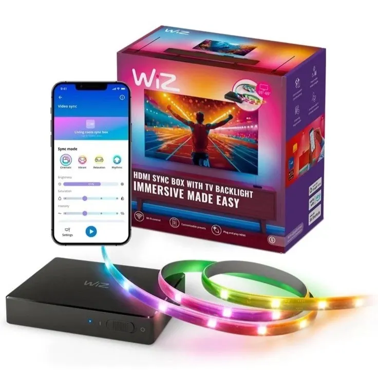 Giao diện tổng quan và bảng thông số kỹ thuật của WiZ HDMI Sync Box