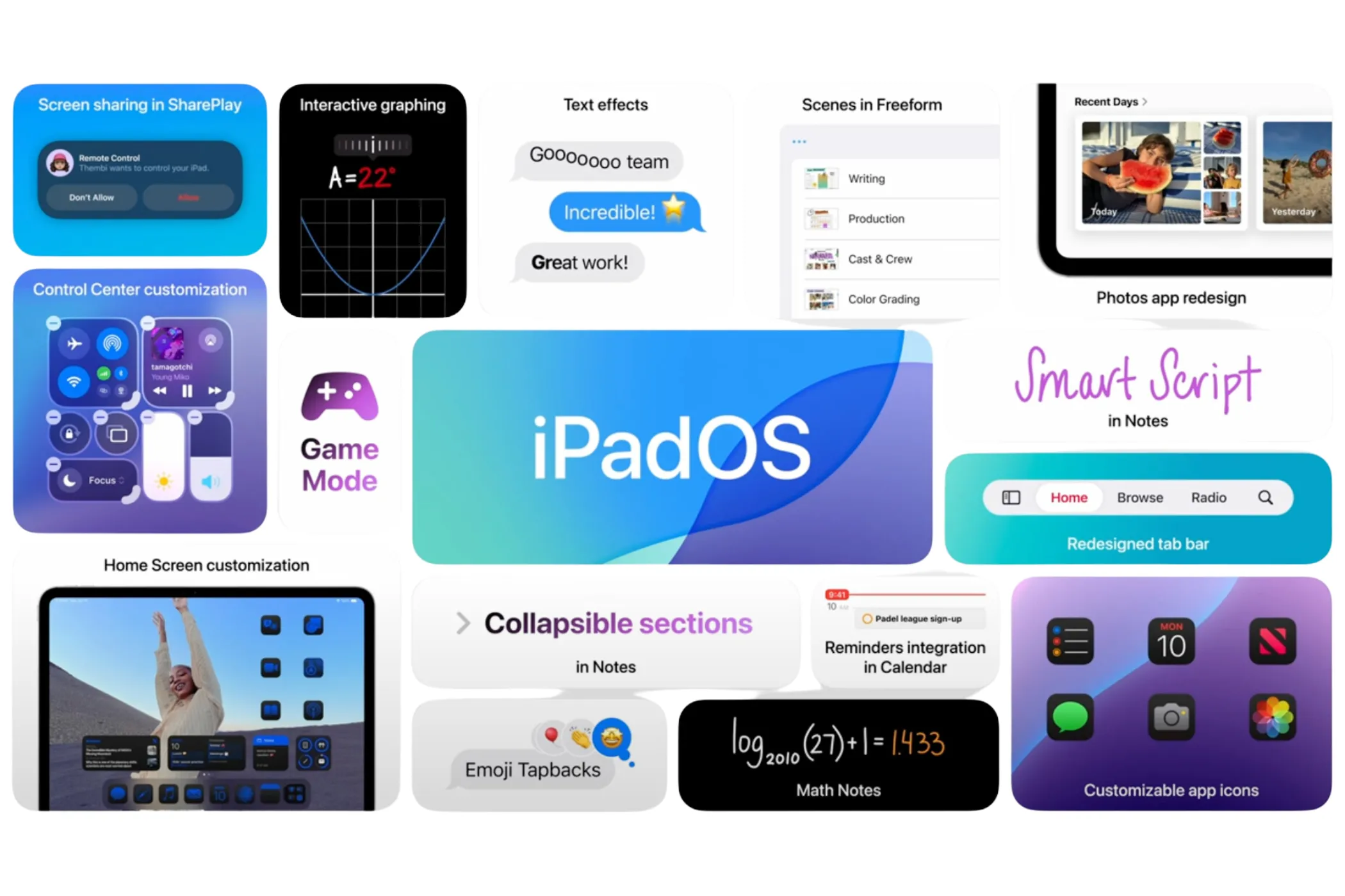 Ảnh ghép các tính năng mới trong iPadOS 18