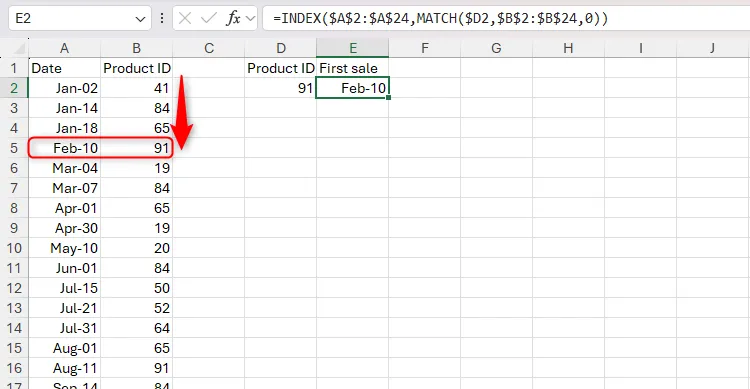 Bảng Excel minh họa cách kết hợp hàm INDEX và MATCH để tìm ngày bán đầu tiên của sản phẩm