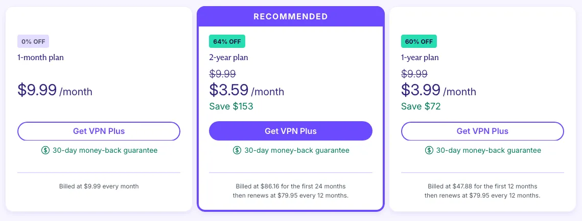 Bảng so sánh các gói ưu đãi Proton VPN, hiển thị mức giảm giá 64% cho gói 2 năm và 60% cho gói 1 năm
