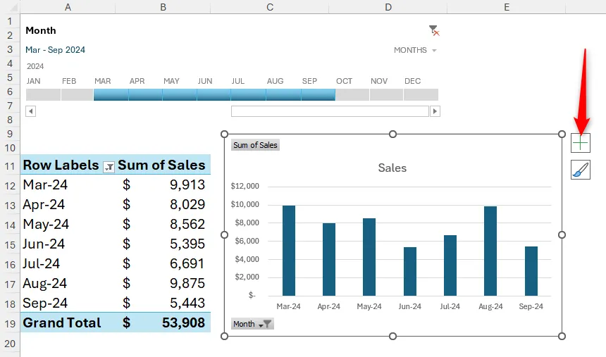 Bảng tính Excel hiển thị PivotTable, Timeline và PivotChart tương tác, với biểu tượng dấu cộng của PivotChart được chọn để tùy chỉnh