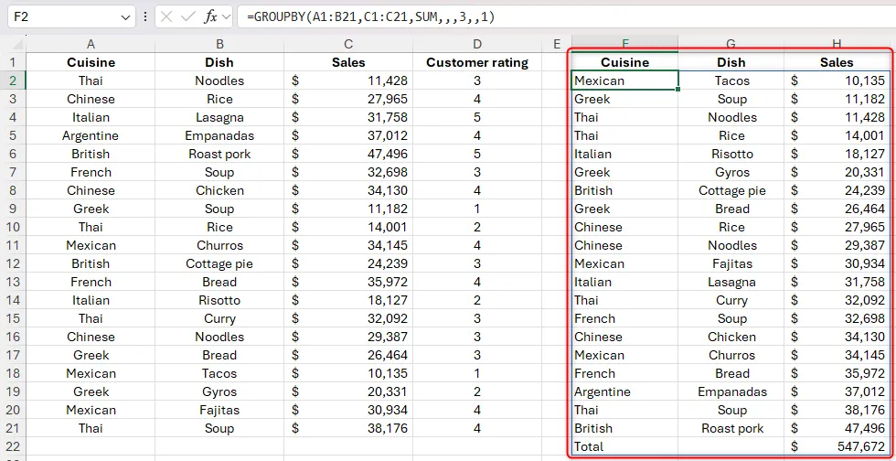 Bảng tính Excel minh họa hàm GROUPBY với đối số field relationship được đặt là 1, cho kết quả nhóm độc lập.