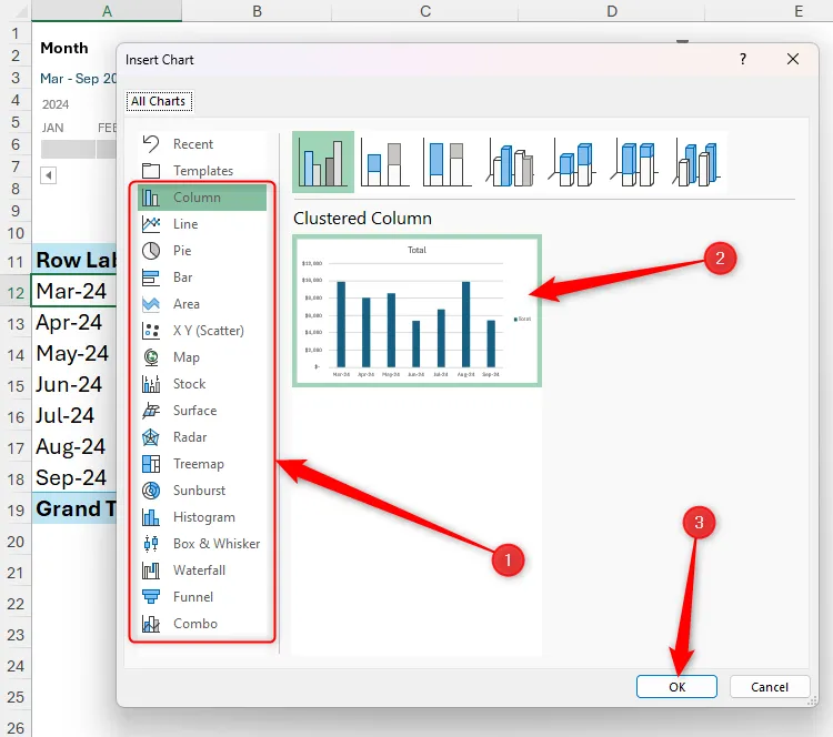 Biểu đồ cột cụm (Clustered Column Chart) được chọn trong hộp thoại Insert Chart của Excel