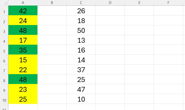 Các ô từ A1 đến A10 trong Excel được tô màu vàng hoặc xanh lá cây dựa trên định dạng có điều kiện
