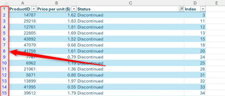 Các tiêu đề dòng trong tập dữ liệu Excel đã sắp xếp và lọc, cho thấy các hàng cần xóa nằm liền kề nhau