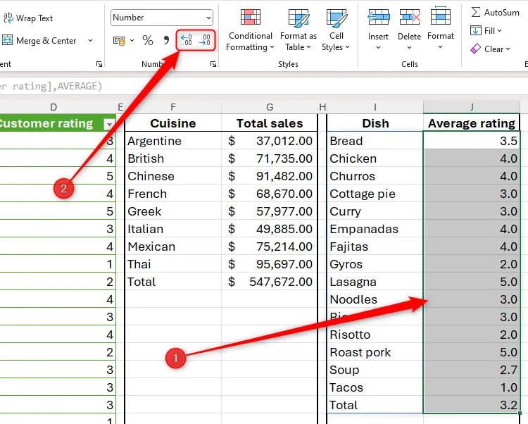 Dải ô trong Excel chứa số thập phân được chọn, với các nút Tăng và Giảm số thập phân được đánh dấu để điều chỉnh hiển thị.