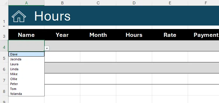 Danh sách thả xuống chứa các tên được tạo trong ô Excel nhờ quy tắc Data Validation, giúp người dùng chọn lựa nhanh chóng và chính xác.