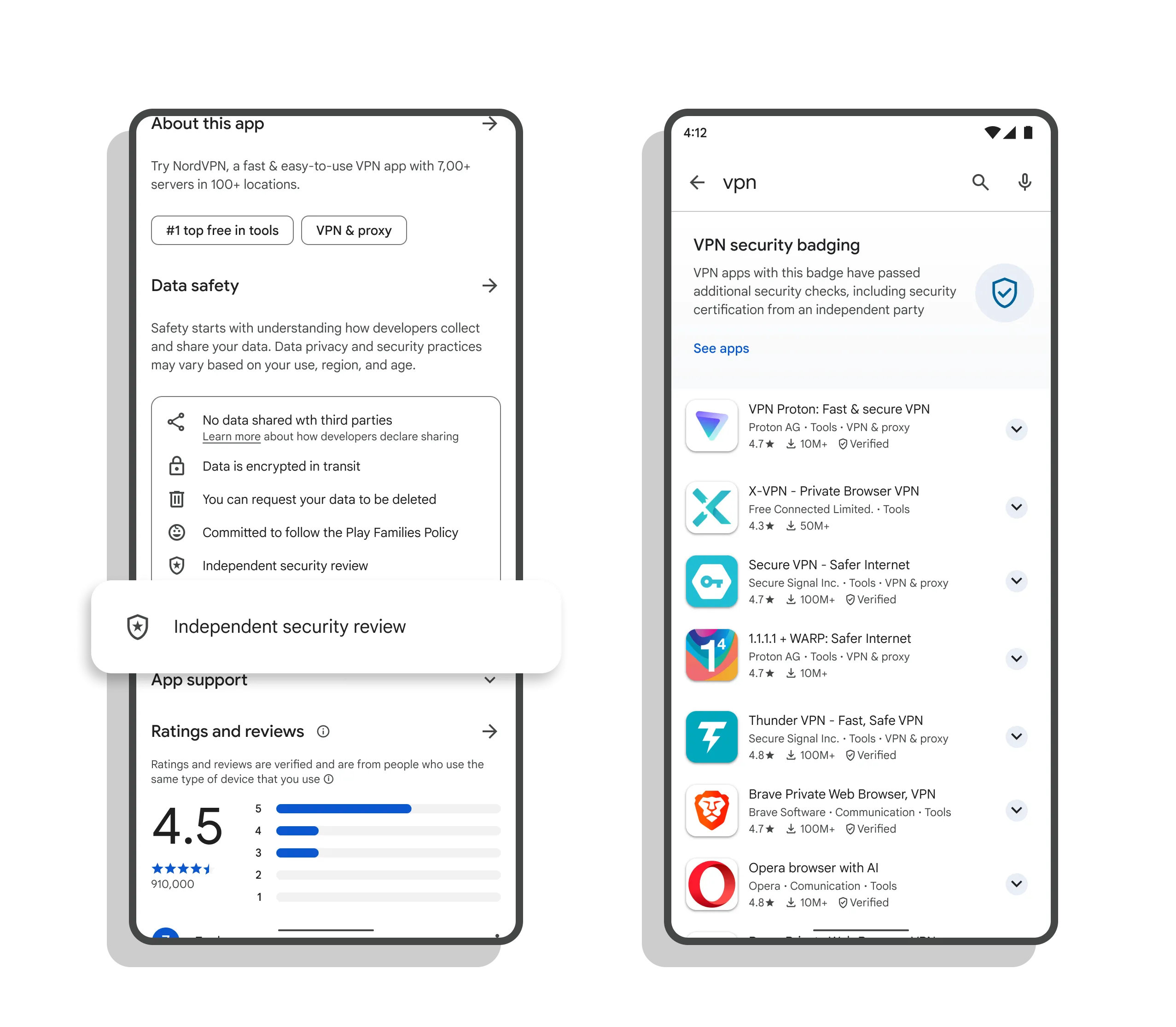 Dấu xác minh cho ứng dụng VPN trên Google Play, hiển thị NordVPN và Proton VPN với huy hiệu đáng tin cậy