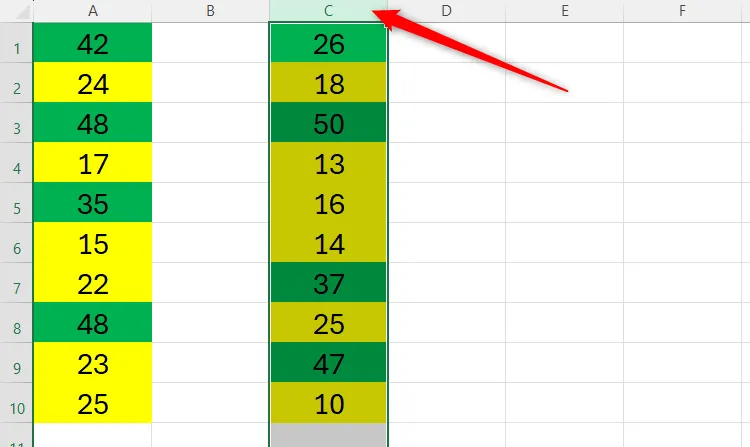 Định dạng có điều kiện đã được sao chép từ cột A sang cột C trong Excel để tô màu các ô theo giá trị