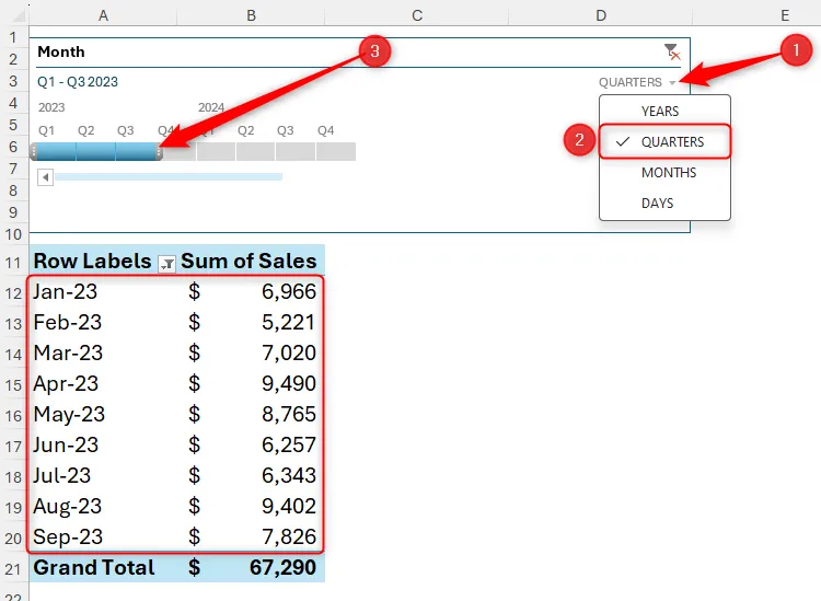 Đơn vị Quarters được chọn trong Timeline của Excel, và ba quý đầu tiên của năm 2023 được đánh dấu