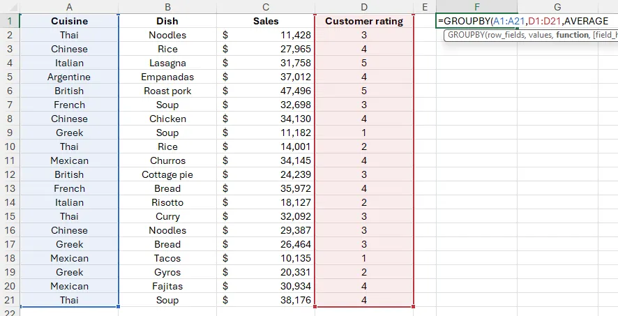 Dữ liệu chưa định dạng cùng tiêu đề được thêm vào công thức GROUPBY trong Excel để nhóm và tổng hợp.
