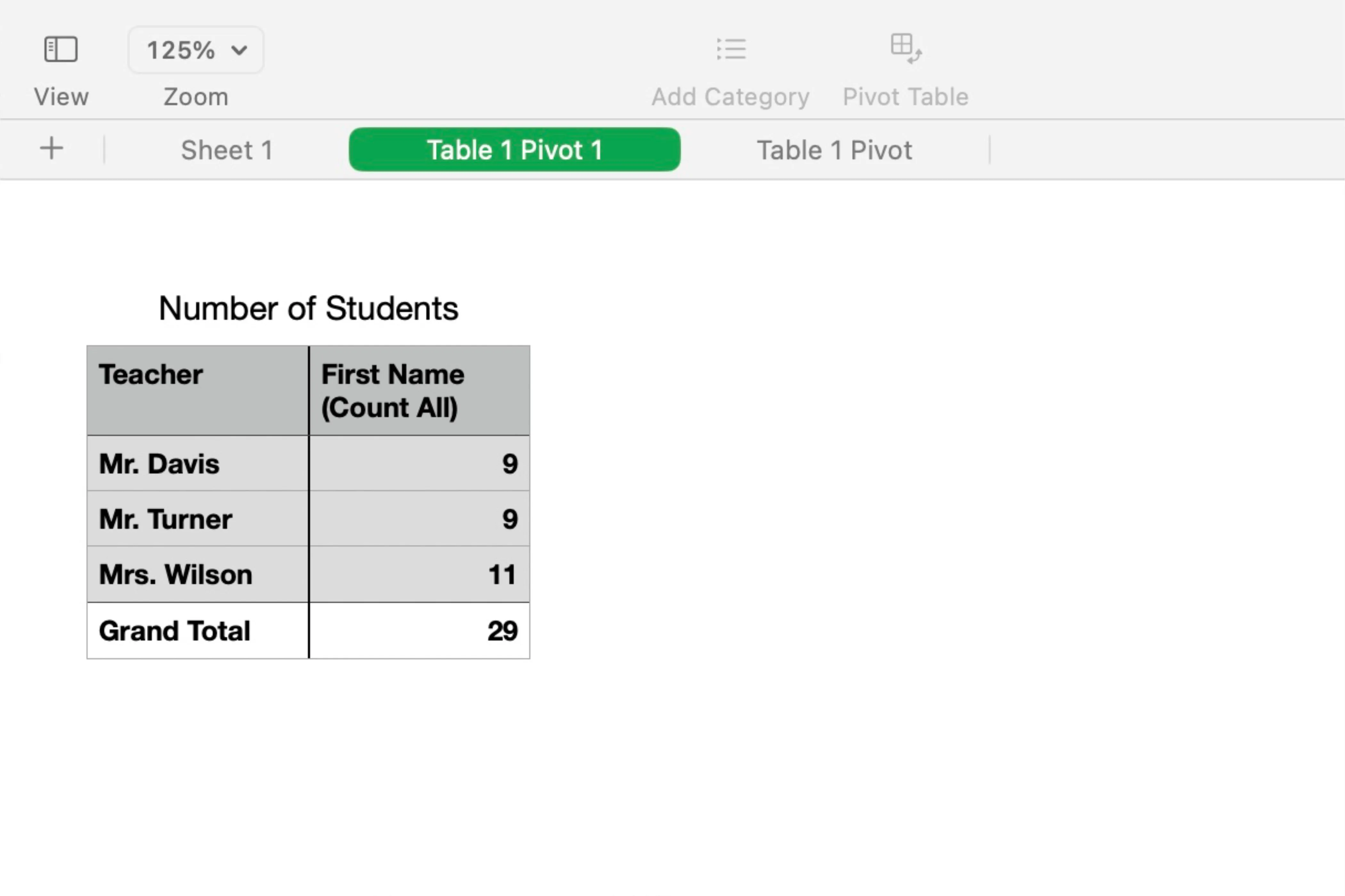 Giao diện bảng tổng hợp (Pivot Table) trong ứng dụng Numbers trên macOS