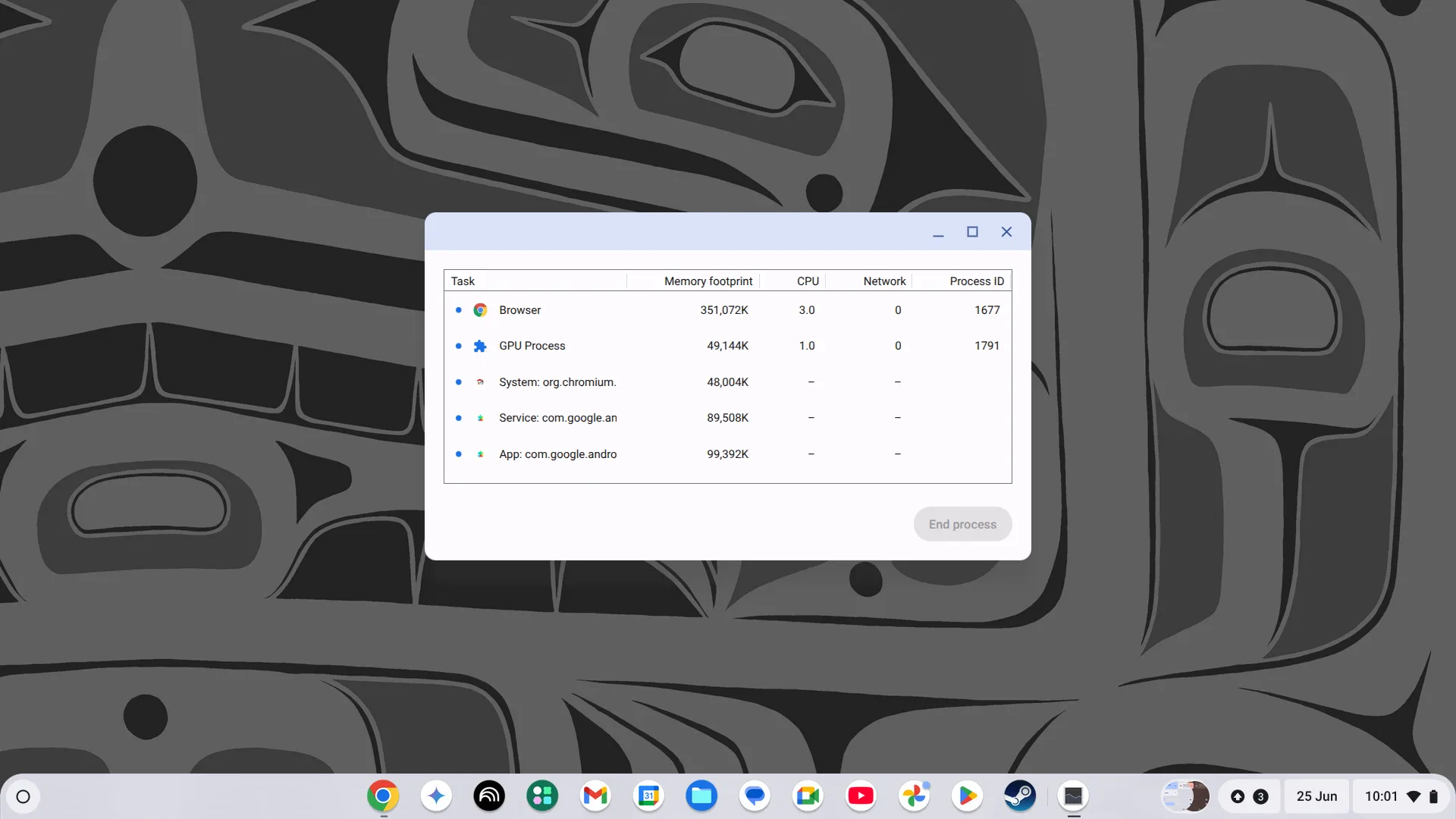 Giao diện Trình quản lý tác vụ của ChromeOS hiển thị các ứng dụng và tiến trình đang chạy.