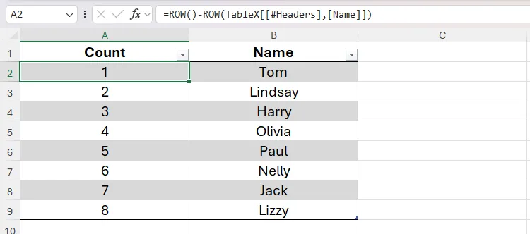 Hàm ROW được dùng làm giải pháp thay thế để tạo danh sách số thứ tự trong bảng Excel