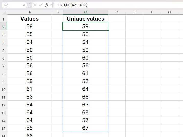 Hàm UNIQUE trong Excel liệt kê tất cả các giá trị duy nhất từ một dải ô thông thường