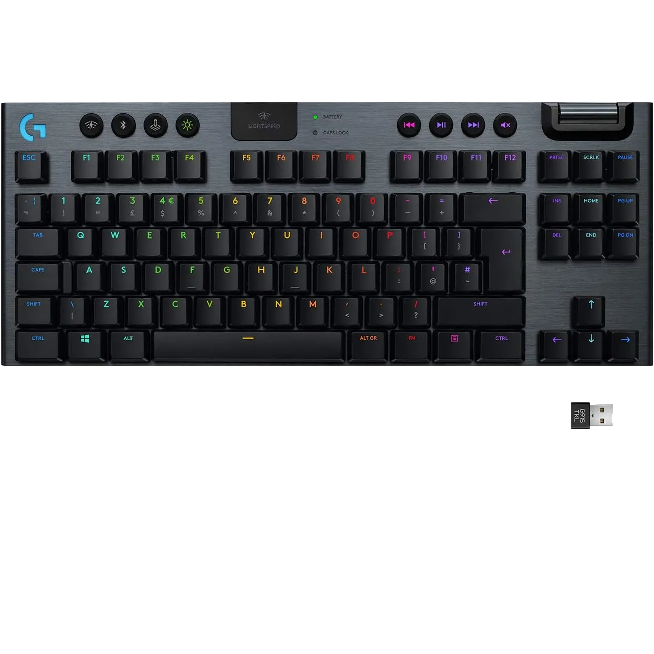 Hình ảnh cận cảnh bàn phím Logitech G915 TKL