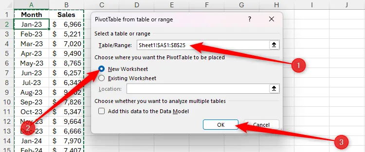 Hộp thoại Create PivotTable trong Excel với vùng dữ liệu đã chọn, tùy chọn New Worksheet được đánh dấu và nút OK được tô sáng