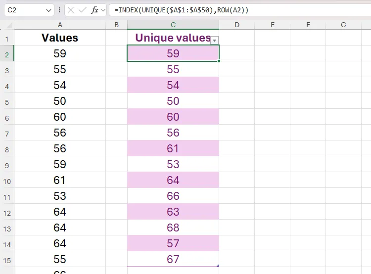 Kết hợp hàm INDEX, UNIQUE và ROW để trả về các giá trị duy nhất từ một dải ô trong bảng Excel