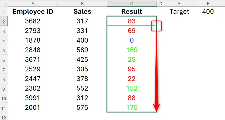 Kết quả bán hàng của nhân viên trong Excel với các số được định dạng màu xanh lá, đỏ hoặc xanh dương bằng định dạng số tùy chỉnh.