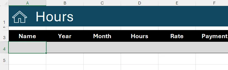Một bảng Excel với các tiêu đề cột, trong đó ô trống đầu tiên dưới cột &quot;Name&quot; được chọn để thiết lập quy tắc kiểm soát nhập liệu.
