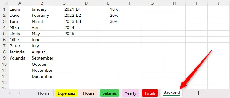 Một bảng tính phụ trợ (Backend worksheet) trong Excel chứa các danh sách và giá trị cố định được sử dụng làm nguồn dữ liệu cho các sheet khác, giúp quản lý tập trung.