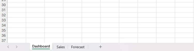 Một workbook Excel với các trang tính được đổi tên thành &quot;Dashboard&quot;, &quot;Sales&quot; và &quot;Forecast&quot; thể hiện sự tổ chức rõ ràng hơn.
