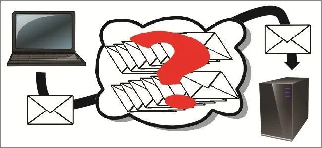 Sơ đồ mô tả cách email hoạt động, từ người gửi đến người nhận, làm nổi bật sự phức tạp của máy chủ SMTP