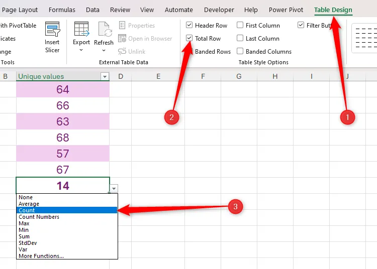 Thêm hàng Tổng (Total Row) vào bảng Excel và chọn tùy chọn Count để đếm các giá trị duy nhất