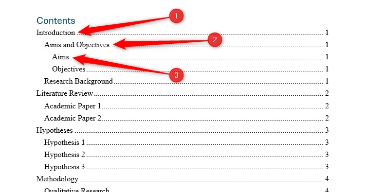 Ví dụ mục lục tự động trong Microsoft Word, hiển thị ba cấp độ tiêu đề với số trang tương ứng.