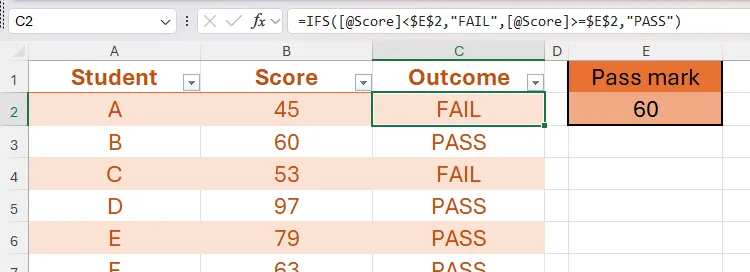 Ví dụ sử dụng hàm IFS trong Excel để đánh giá kết quả học sinh dựa trên điểm chuẩn tham chiếu từ ô E2