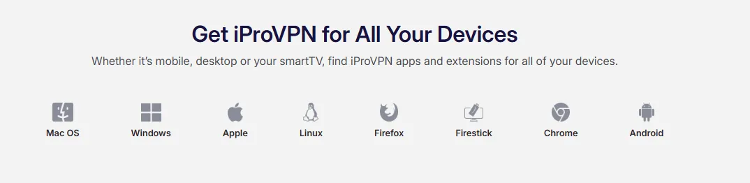 Các biểu tượng ứng dụng iProVPN trên nhiều nền tảng: iOS, Android, macOS