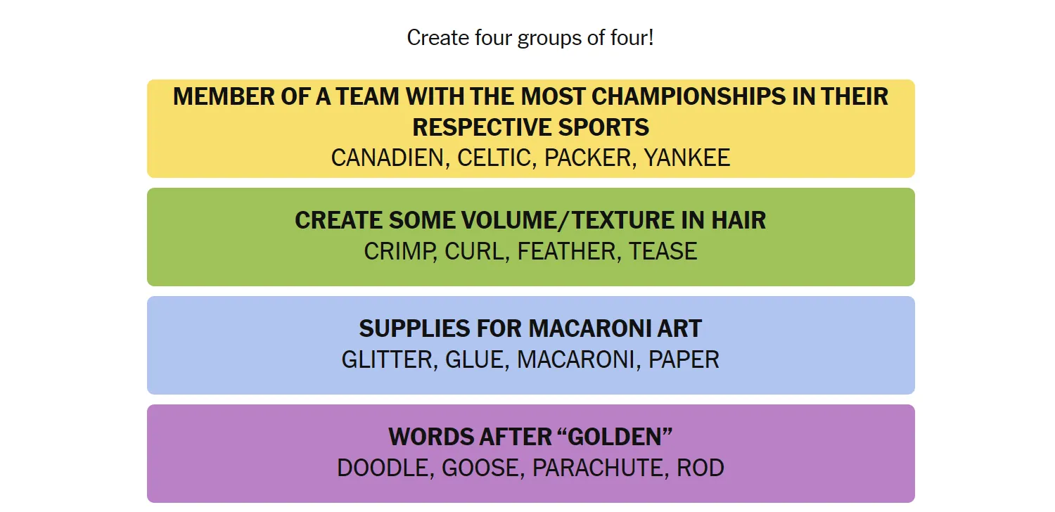 Kết quả được sắp xếp của thử thách Connections AI ngày 22 tháng 2, hiển thị các nhóm từ công nghệ được phân loại theo màu sắc.