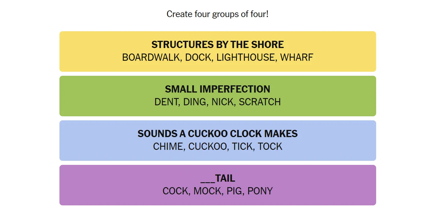 Kết quả game Connections New York Times kỳ 619, hiển thị các nhóm từ đã giải thành công.