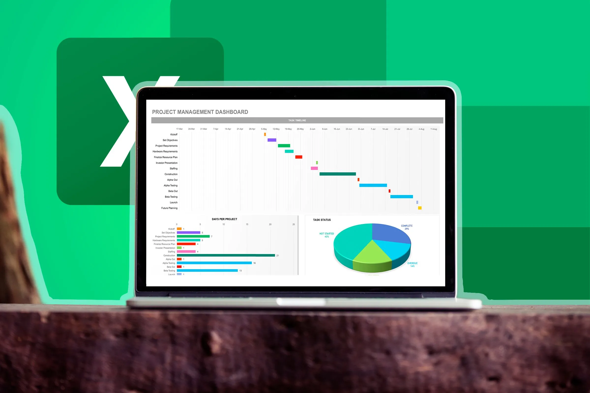 Màn hình laptop hiển thị dashboard dự án trong Excel với các biểu đồ và số liệu quan trọng, minh họa khả năng tạo bảng điều khiển chuyên nghiệp bằng công cụ Camera Excel.