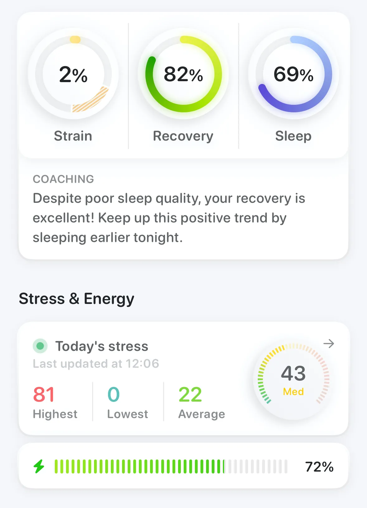 Ứng dụng Bevel hiển thị các chỉ số tổng quan về mức độ căng thẳng, hồi phục, giấc ngủ và năng lượng.