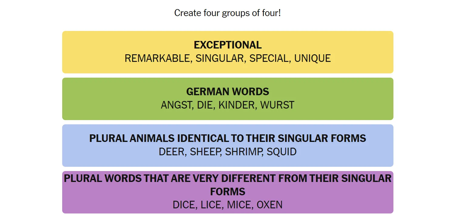 Đáp án các từ đã được sắp xếp cho ngày 18 tháng 3 trong game Connections NYT