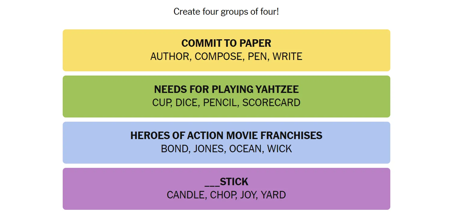 Đáp án game Connections NYT ngày 8 tháng 5, minh họa các nhóm từ đã được phân loại theo màu sắc và tên gọi tương ứng.