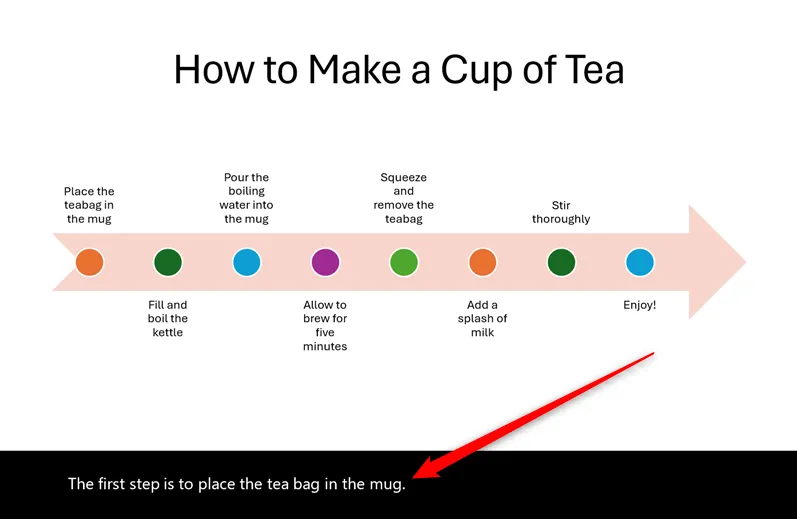 Một slide PowerPoint đang hiển thị phụ đề theo thời gian thực trong dải màu đen bên dưới nội dung chính, giúp người khiếm thính dễ dàng theo dõi.