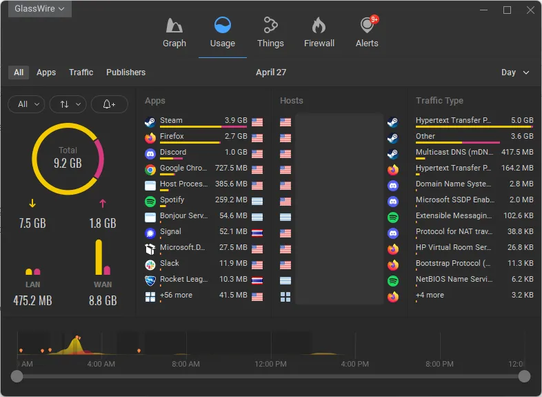 Một tường lửa đang hoạt động trên Windows 11, minh họa khả năng bảo mật của proxy server