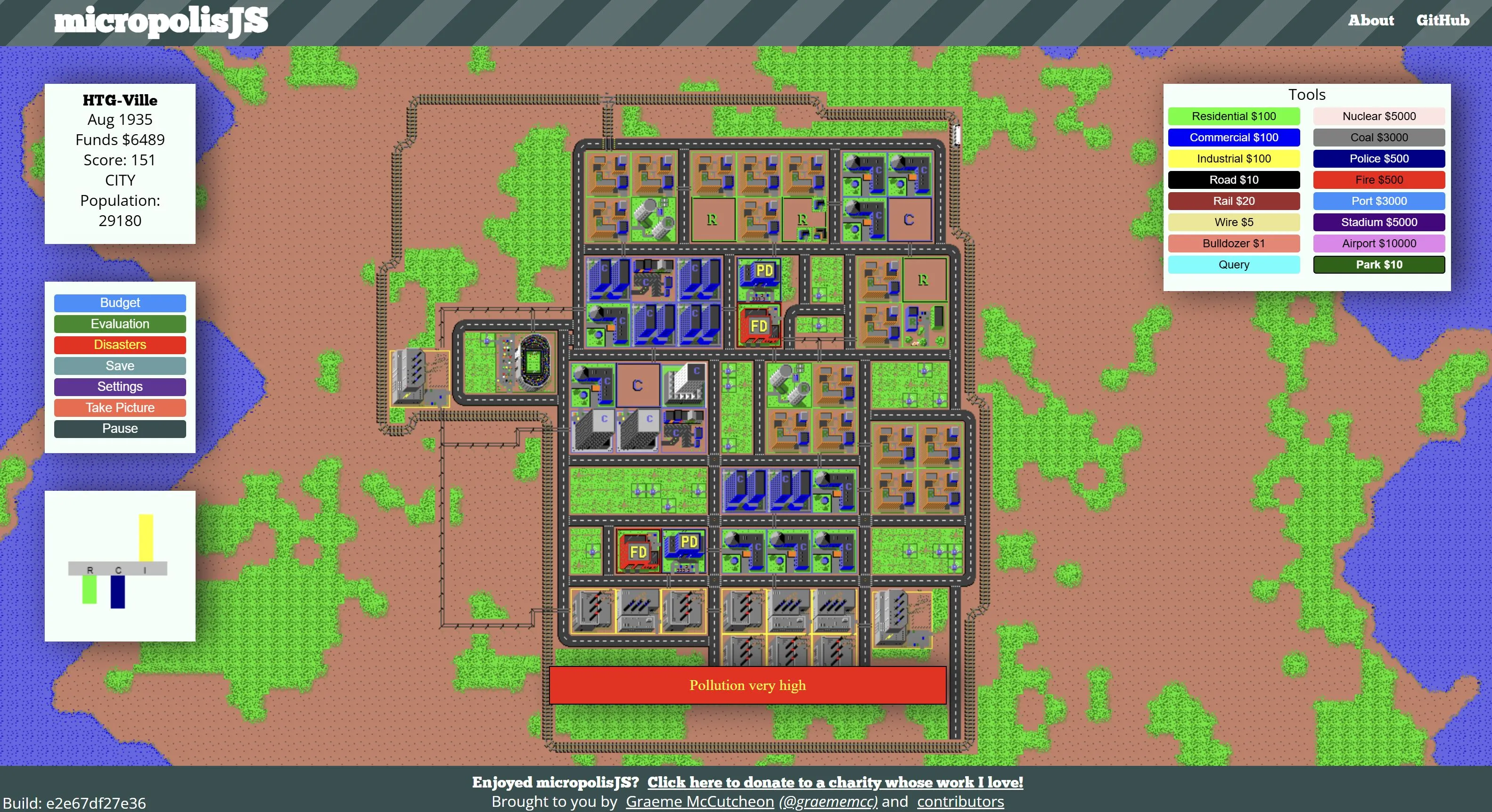 Thành phố hỗn loạn trong bản port trình duyệt SimCity: micropolisJS, minh họa thử thách xây dựng đô thị.