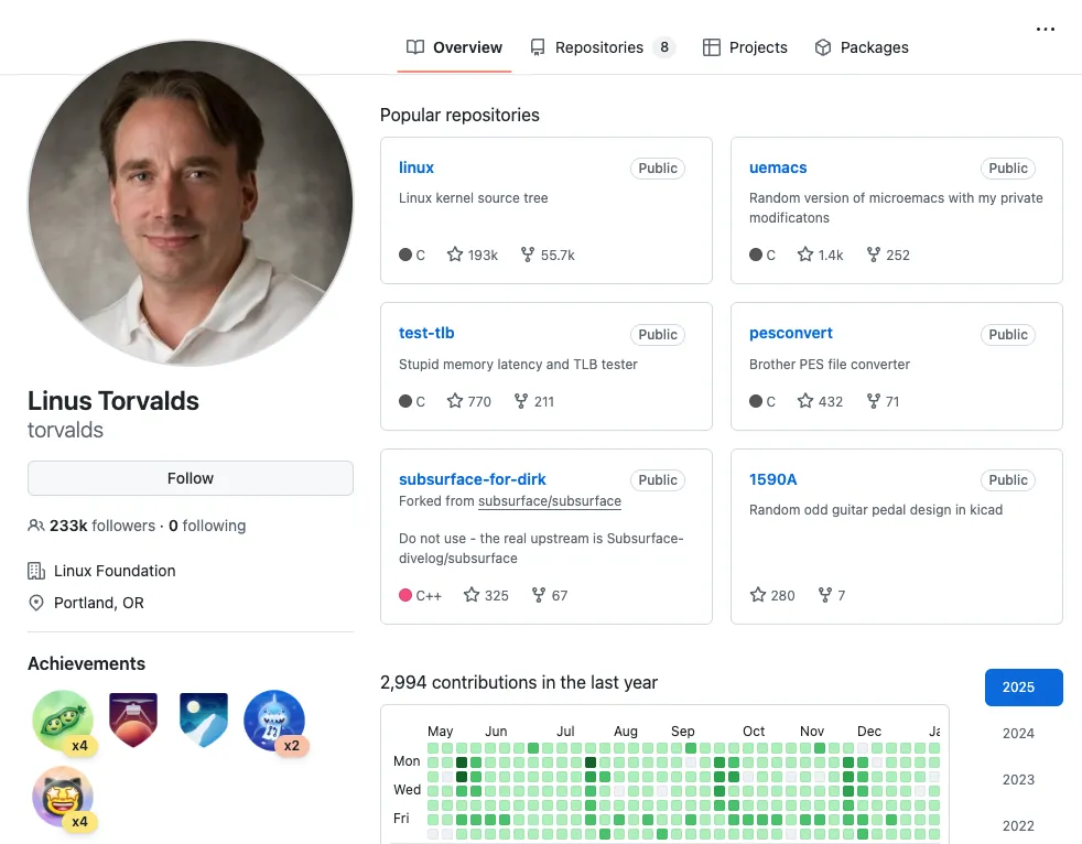 Trang hồ sơ GitHub của Linus Torvalds, người tạo ra Linux và Git, minh họa giao diện GitHub.
